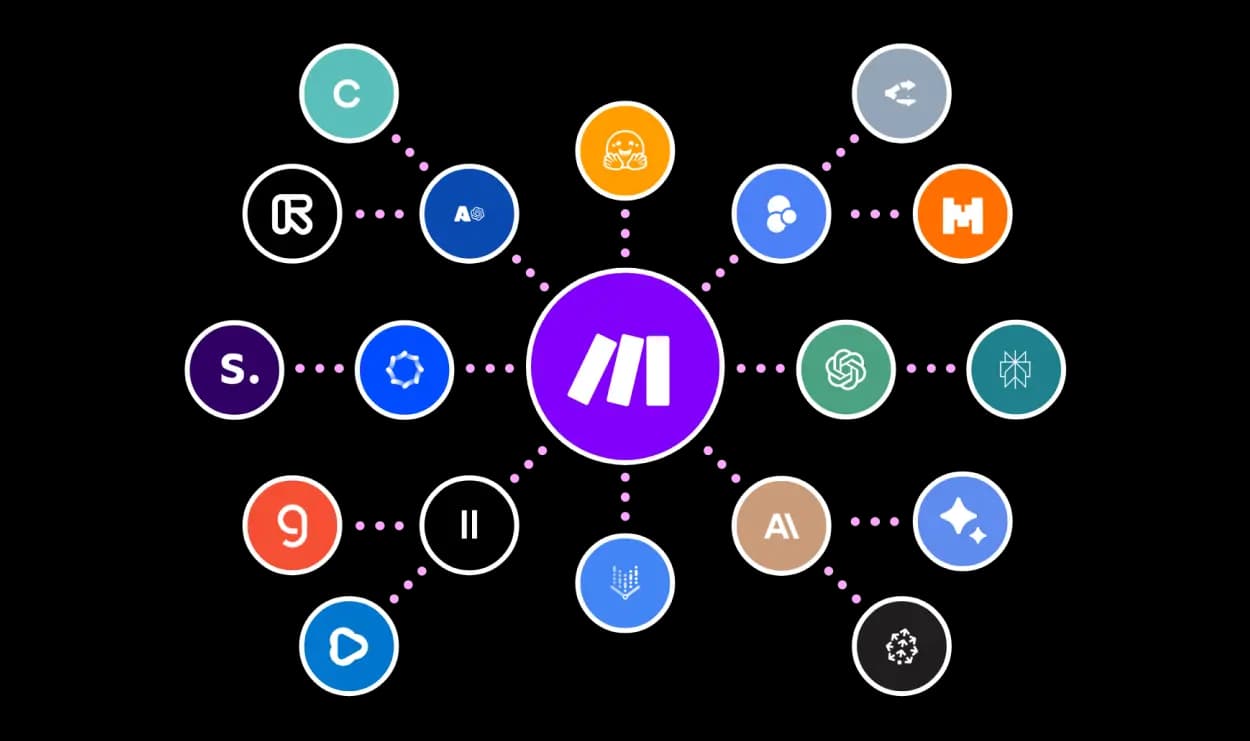 Automate Social Media: RSS to Twitter with Make