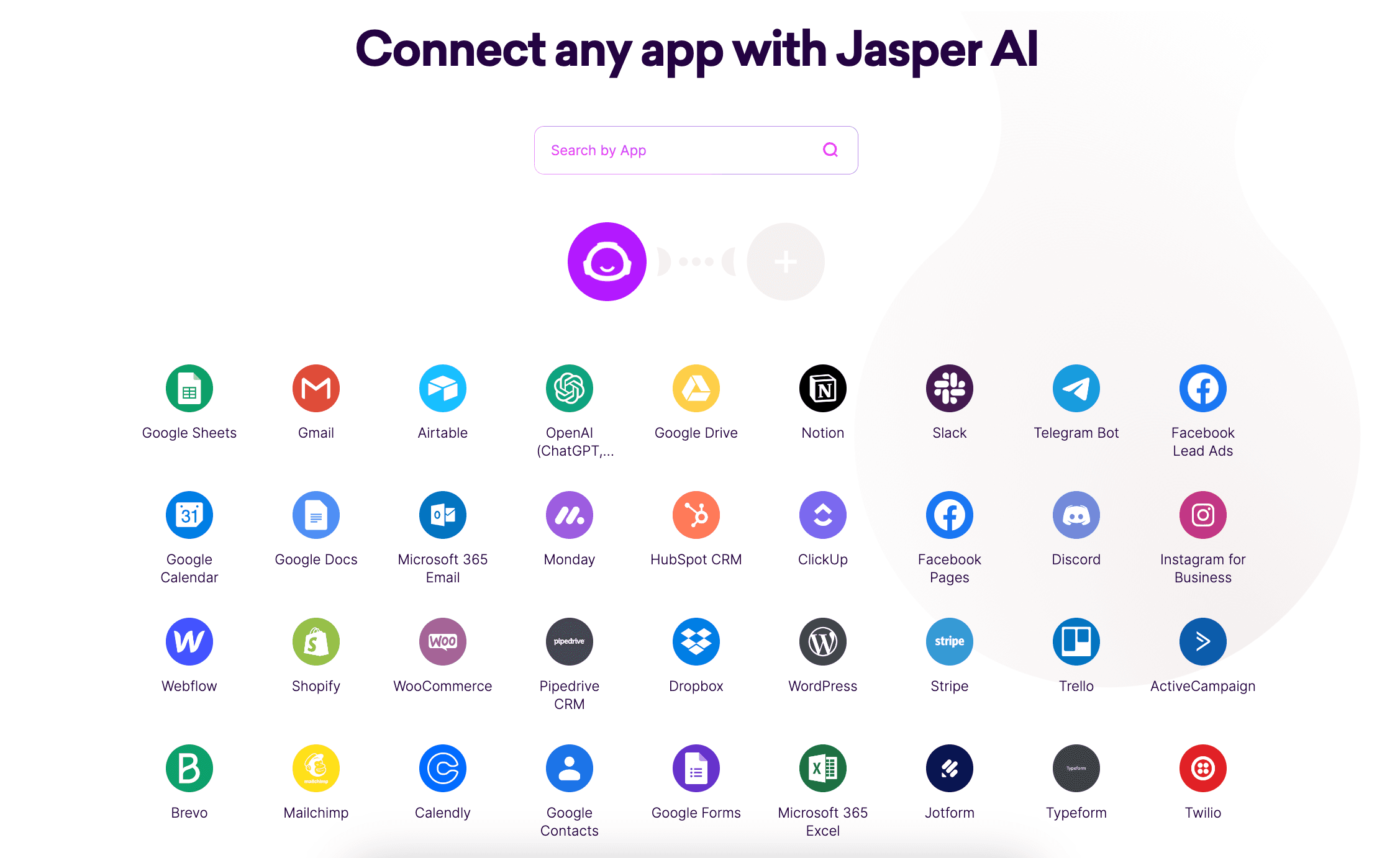Jasper AI Review: Premium AI Copywriting?